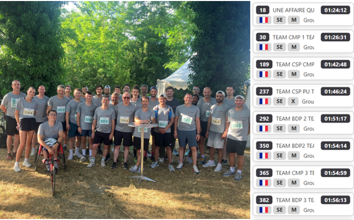 Photo des équipes du Groupe Courbis participant à l'After Running Valence 2025, prêtes à courir sous une belle journée d'été.